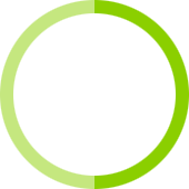big chart